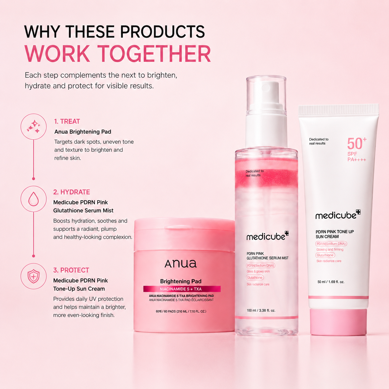 The Dark Spot Brightening Ritual