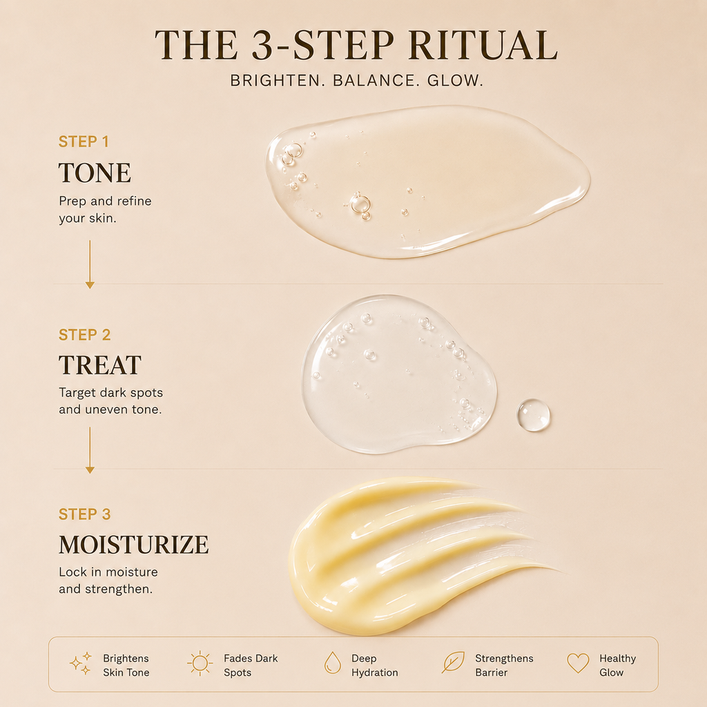 The Dark Spot Recovery Ritual