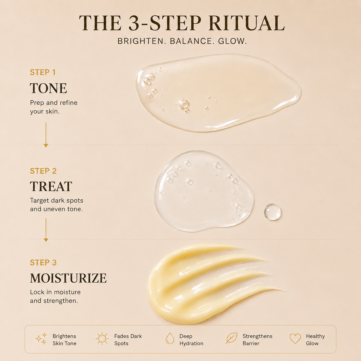 The Dark Spot Recovery Ritual