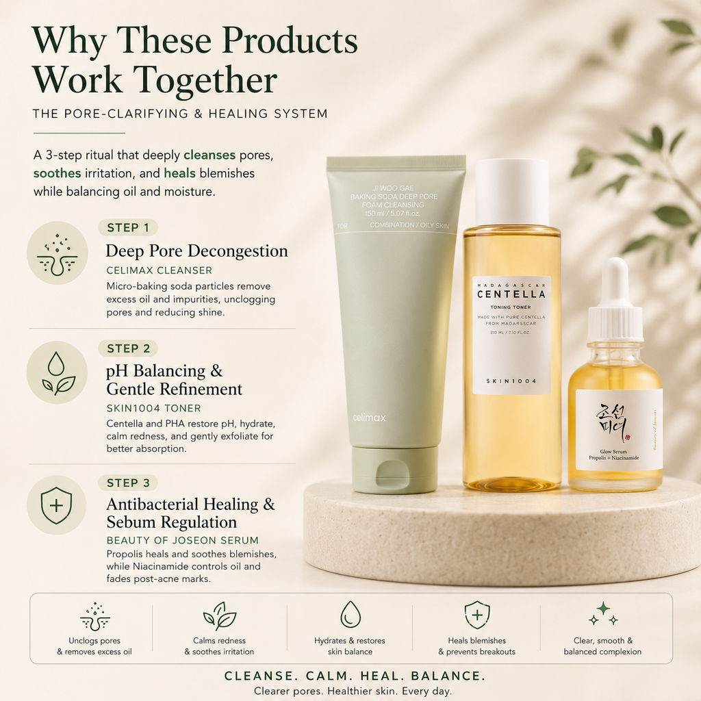 Three-step Korean skincare routine combining cleansing, soothing and targeted treatment for blemish-prone skin.
