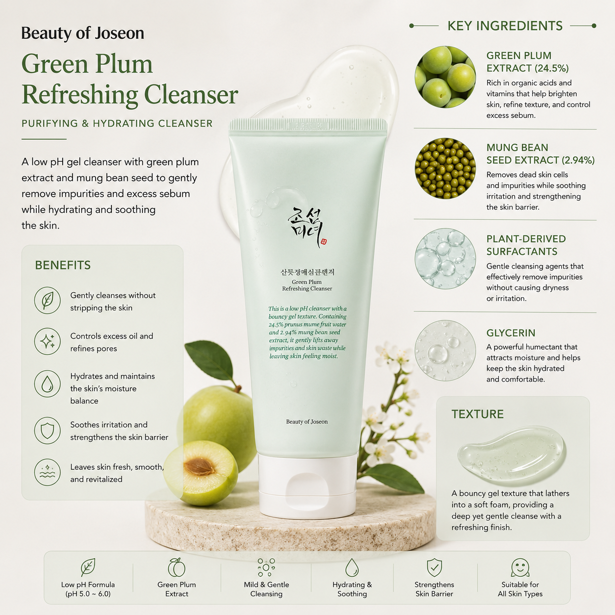 The Glass Skin Ritual