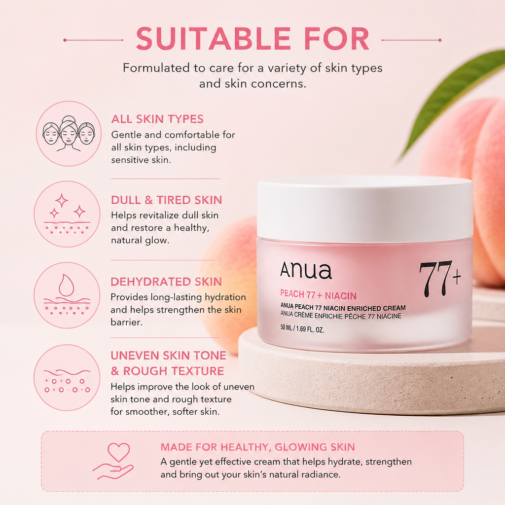 Anua Peach 77 Niacin Enriched Cream 50ml