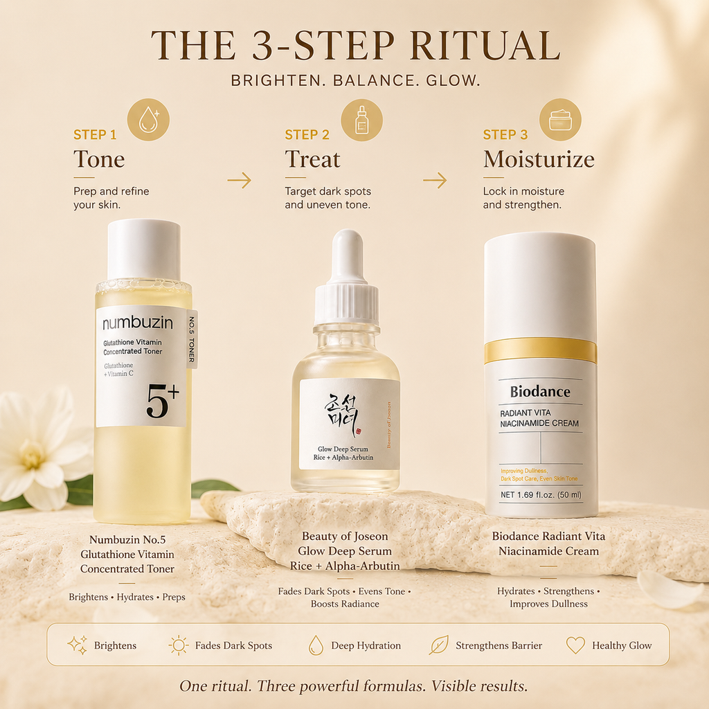 The Dark Spot Recovery Ritual