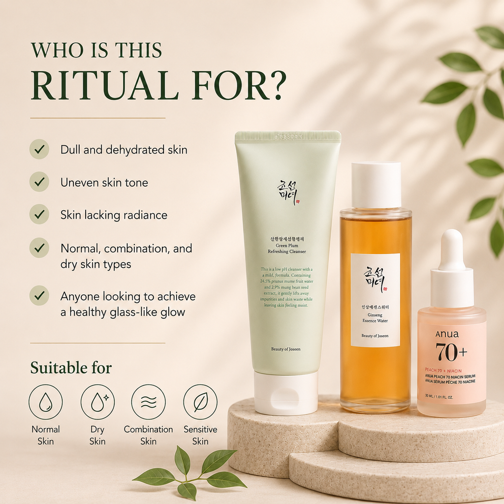The Glass Skin Ritual