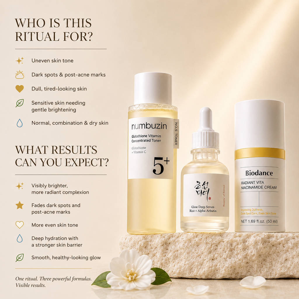 The Dark Spot Recovery Ritual