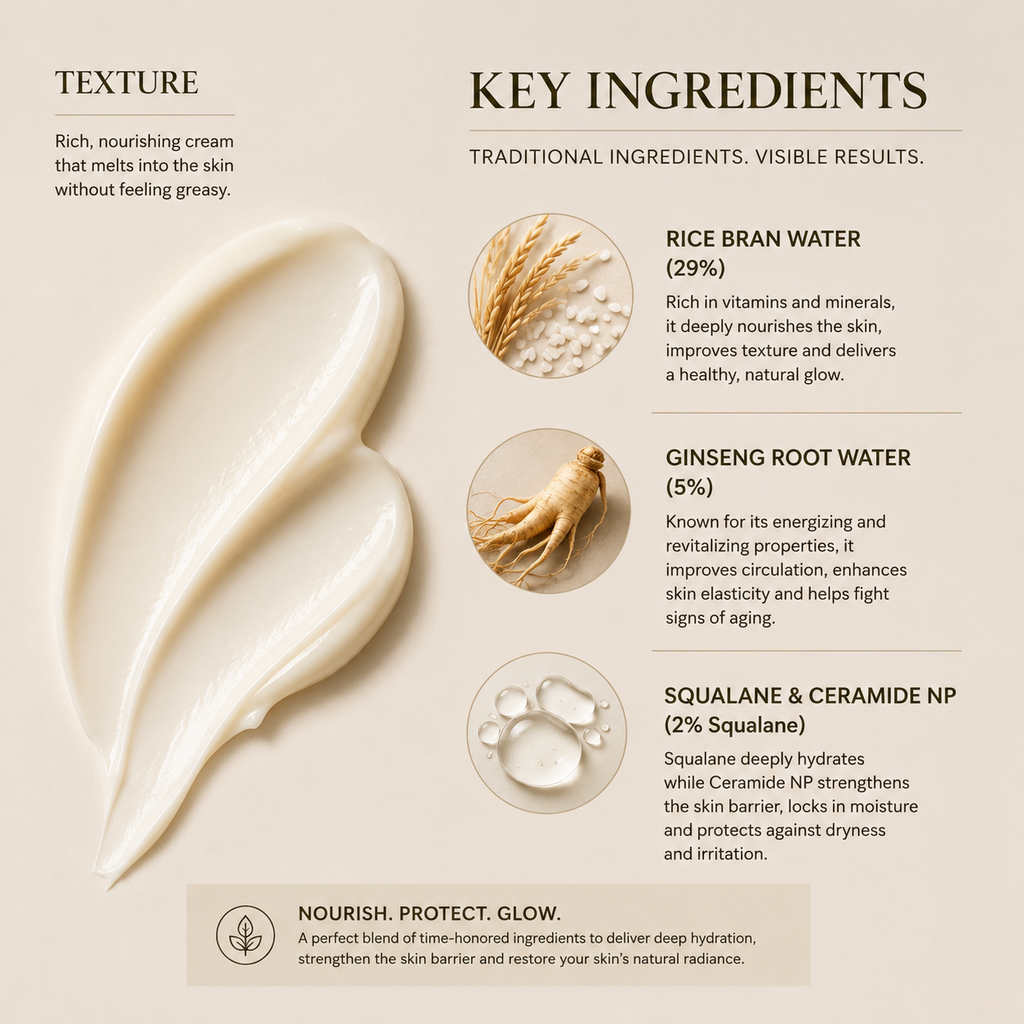 Beauty of Joseon Dynasty Cream 100ml