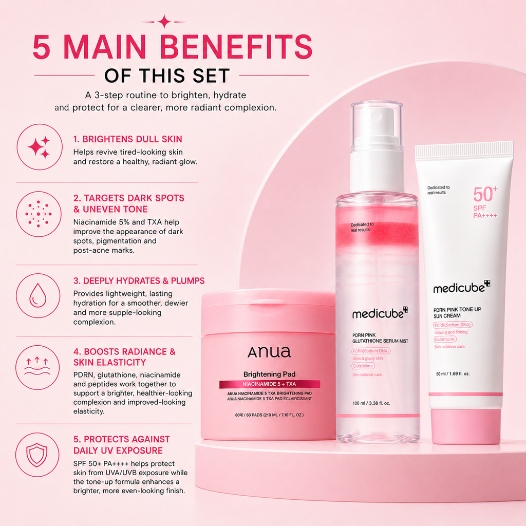 The Dark Spot Brightening Ritual