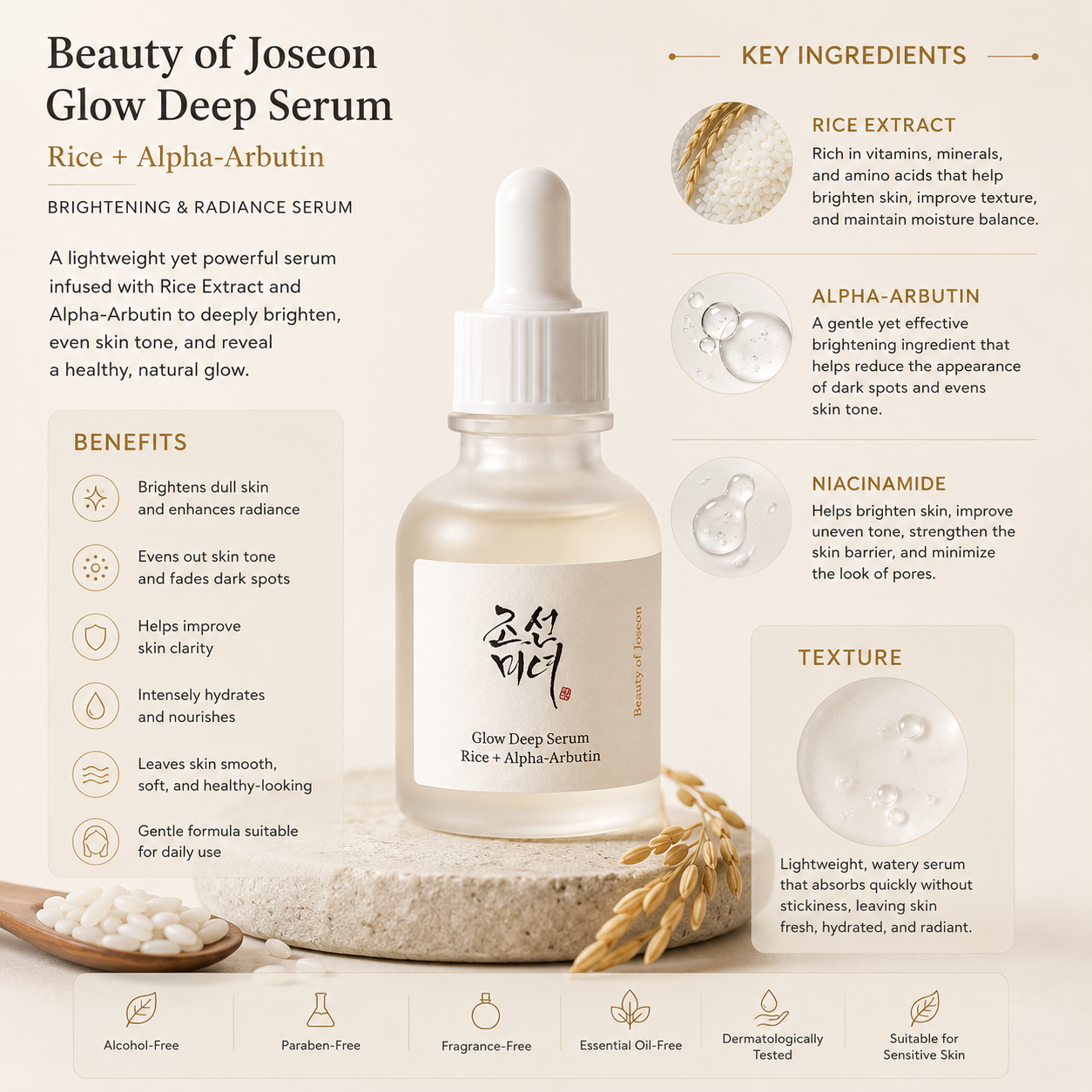 The Dark Spot Recovery Ritual